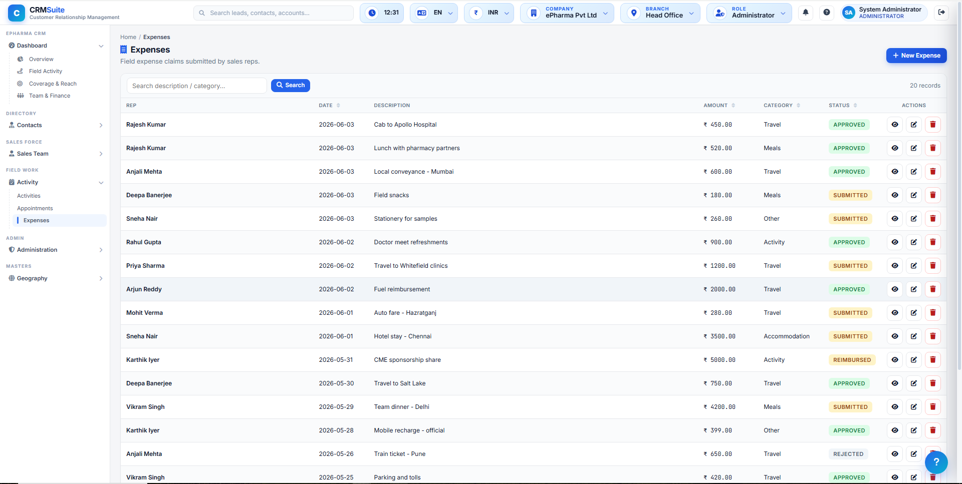 ePharma CRM field expenses
