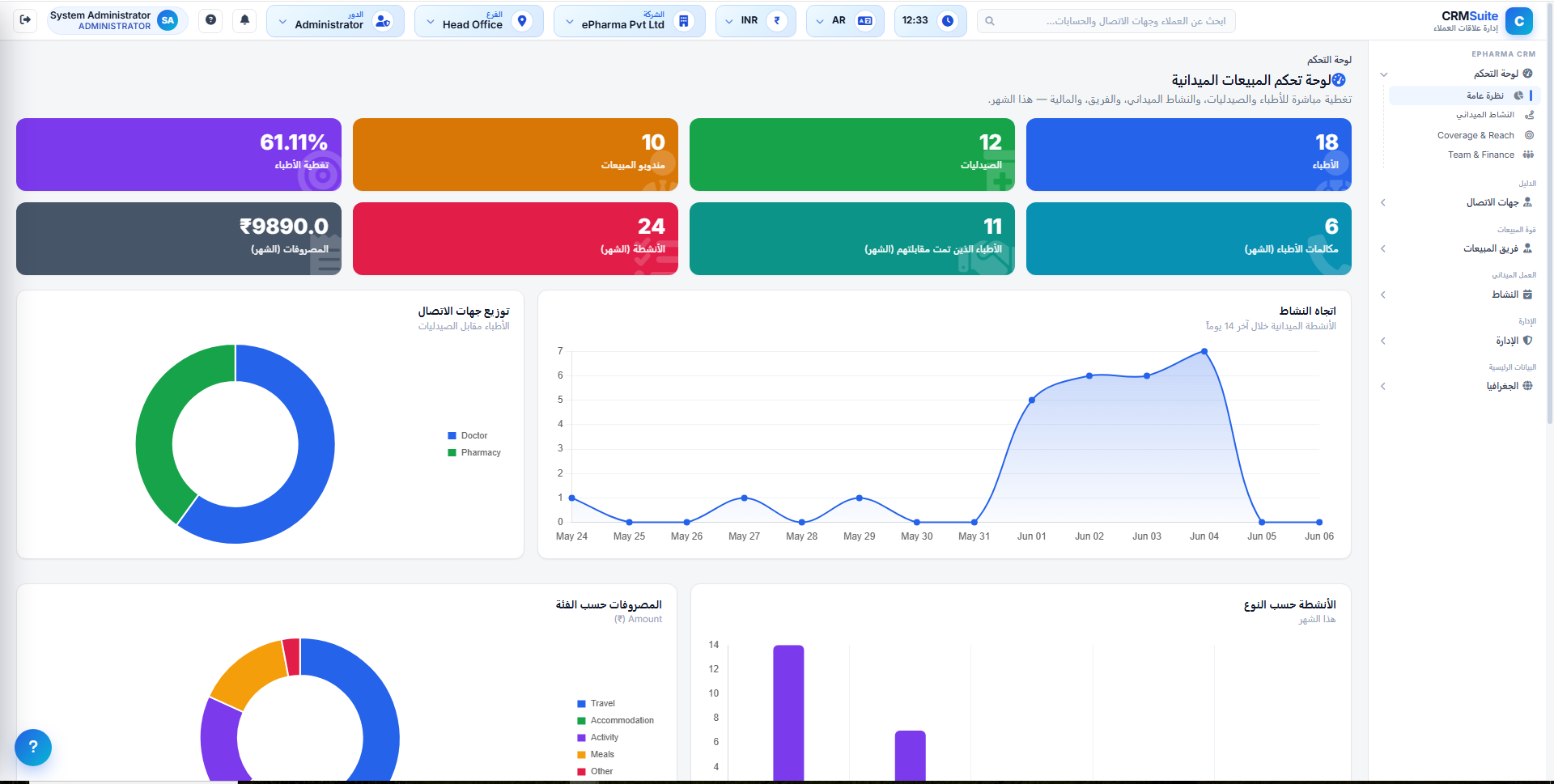 ePharma CRM in Arabic with right-to-left layout