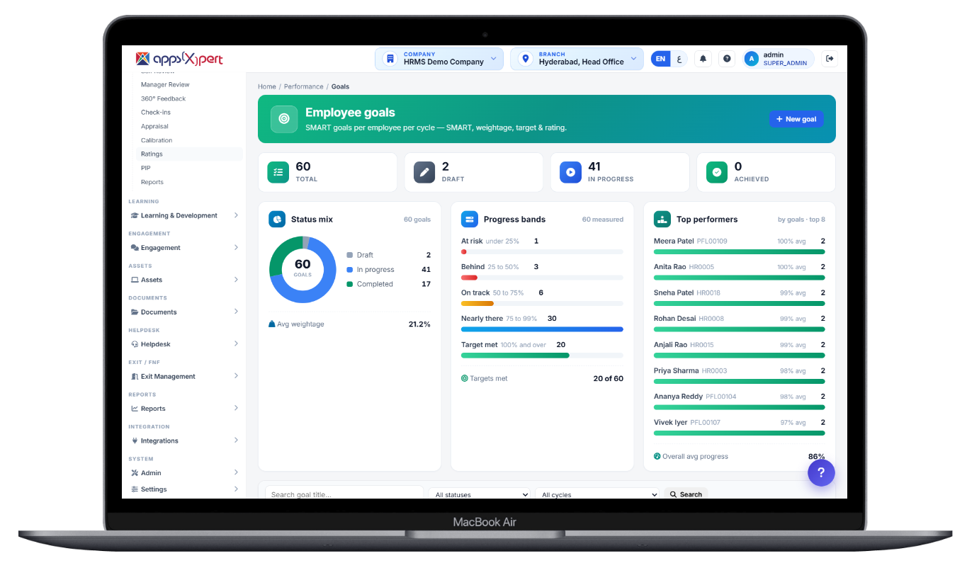 Employee goals screen showing SMART goals with weightage and rating