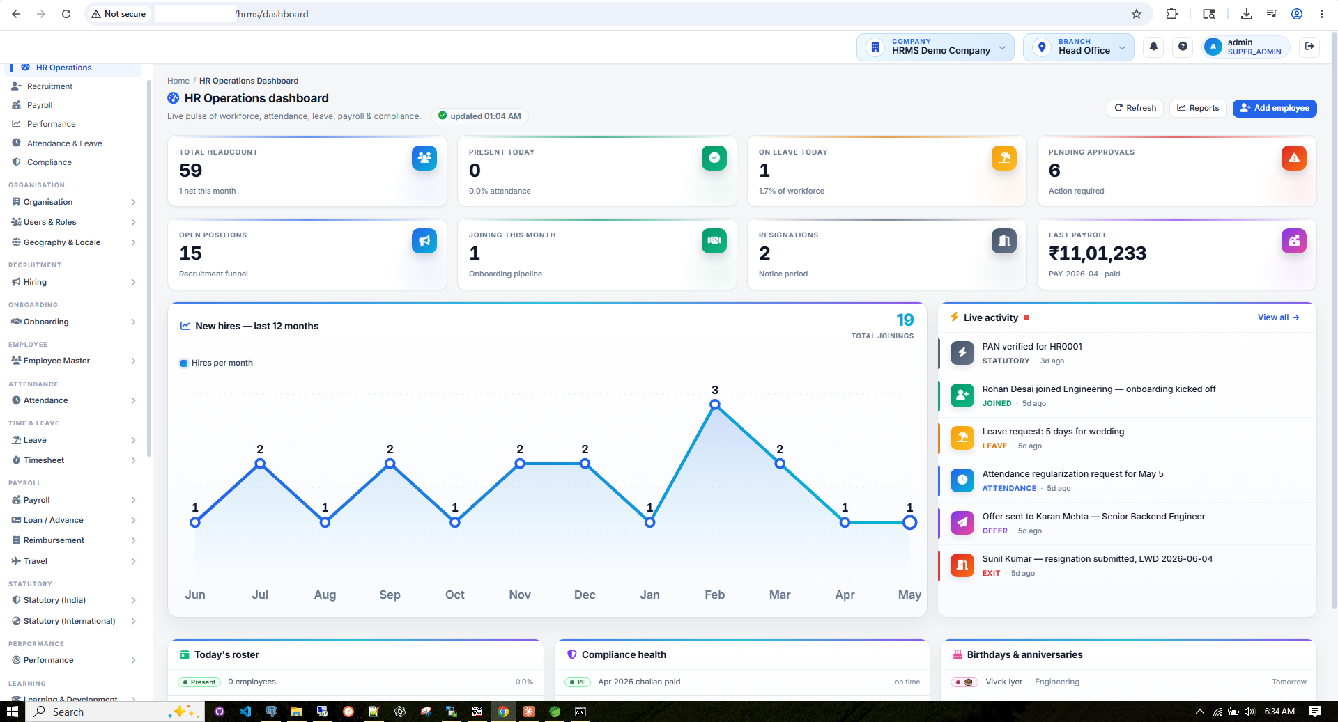 HRMS workspace dashboard showing headcount, today's roster, hire trend and approval queue