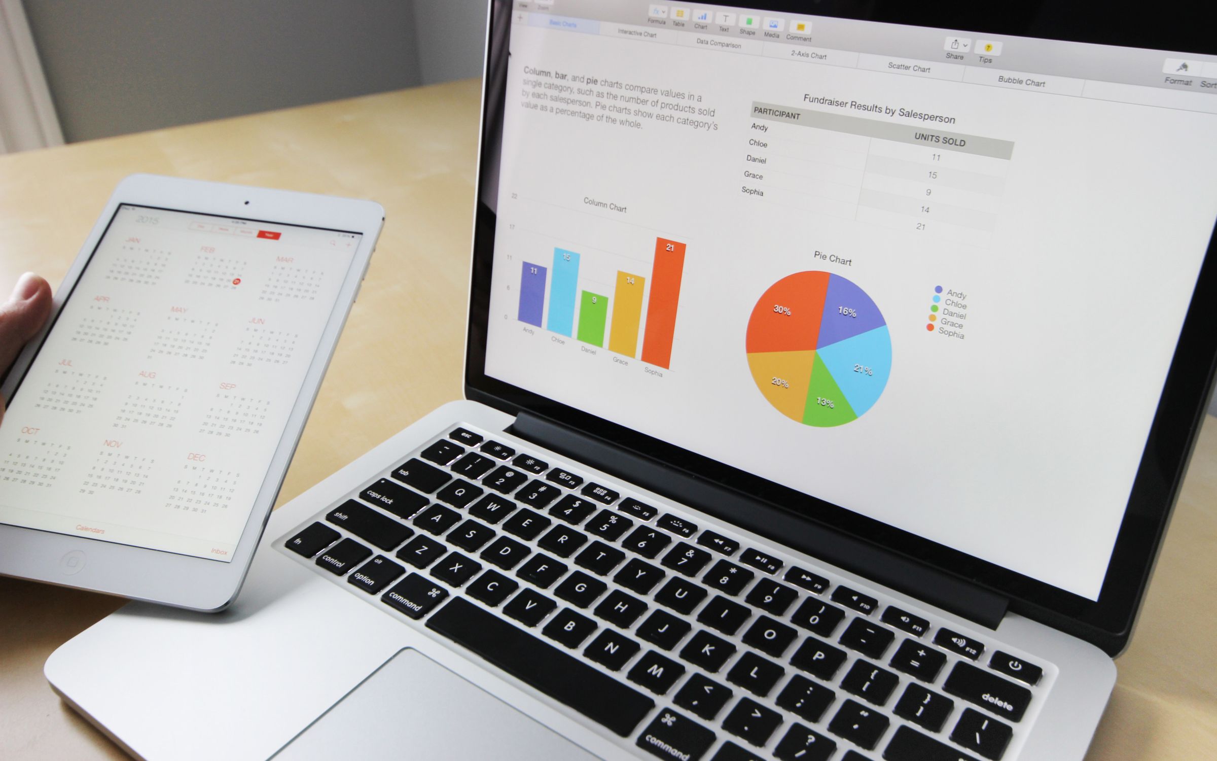 Business charts and reports displayed on a laptop and tablet on a desk